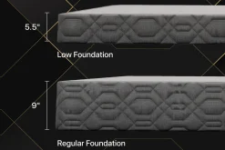 Beautyrest Black Low Profile Foundation