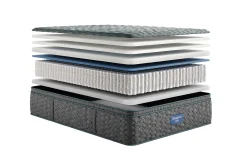 Beautyrest Core Level 1 Medium Pillow Top Mattress 14.25"