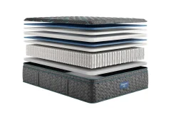 Beautyrest Core Level 2 Medium Pillow Top Mattress 14.75"