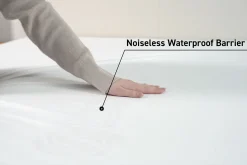 BEDGEAR StretchWick Mattress Protector