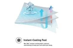 BEDGEAR Ver-Tex Mattress Protector