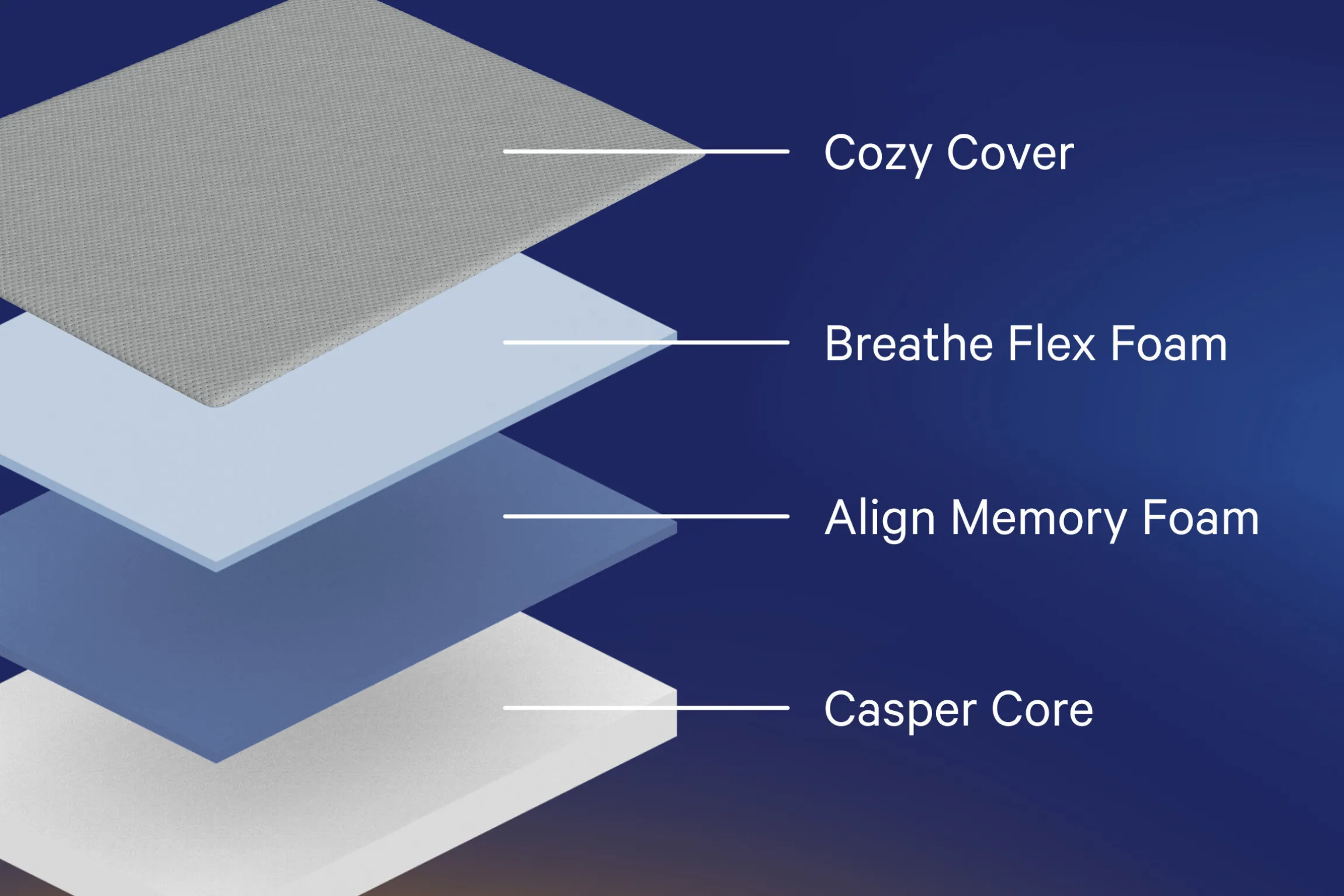 Casper One Firm Mattress 11"