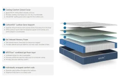 Glacier Original Hybrid Medium Firm Mattress 12