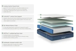 Glacier Summit Hybrid Medium Pillow Top Mattress 13
