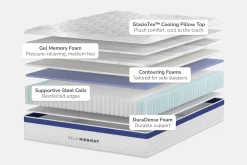 Helix Core Midnight Medium Euro-Top Mattress 12.5