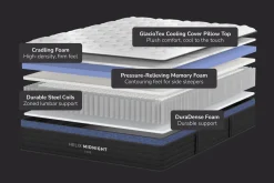 Helix Luxe Midnight Medium Euro-Top Mattress 13.5