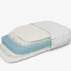 iSleep Shop Cooling Perfect Adjustable Pillow
