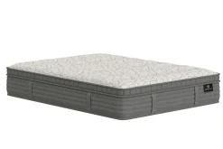 King Koil Modern Luxury Nova Medium Euro-Top Mattress 14.25