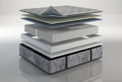 Kingsdown Millhaven Cushion Firm Mattress 14.5