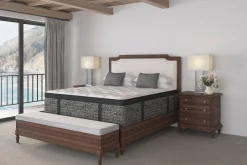 Kingsdown Rosepine Plush Euro-Top Mattress 17"
