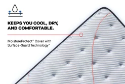 Sealy Posturepedic Medina II Medium Mattress 13