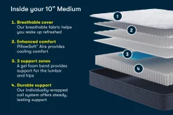 Serta Perfect Day Medium Tight Top Mattress 10