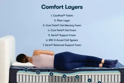 Serta Perfect Sleeper Dutch Iris Firm Mattress 12