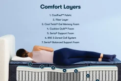 Serta Perfect Sleeper English Ivy Firm Mattress 14