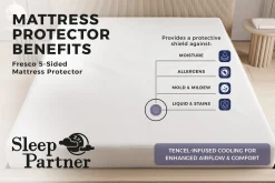Sleep Partner ZZZ Fresco 5-Sided Mattress Protector