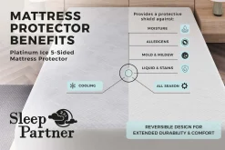 Sleep Partner ZZZ Platinum Ice 5-Sided Mattress Protector