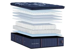 Stearns and Foster Lux Estate Soft Pillow Top Mattress 16