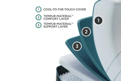 Tempur-Pedic Adapt Medium Mattress 11"
