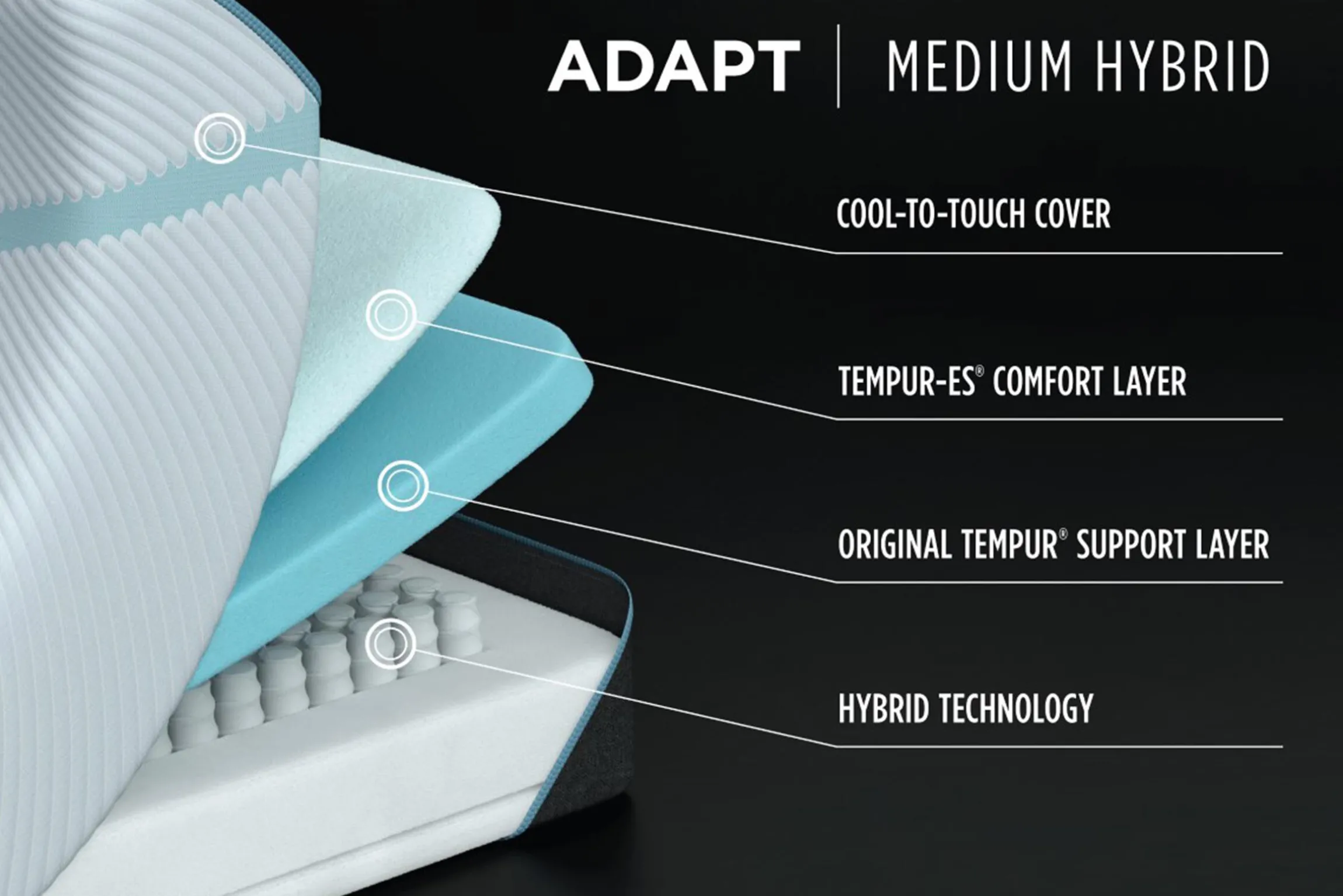 Tempur-Pedic TEMPUR-Adapt Previous Generation Medium Hybrid Mattress 11"