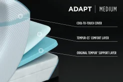 Tempur-Pedic TEMPUR-Adapt Previous Generation Medium Mattress 11"