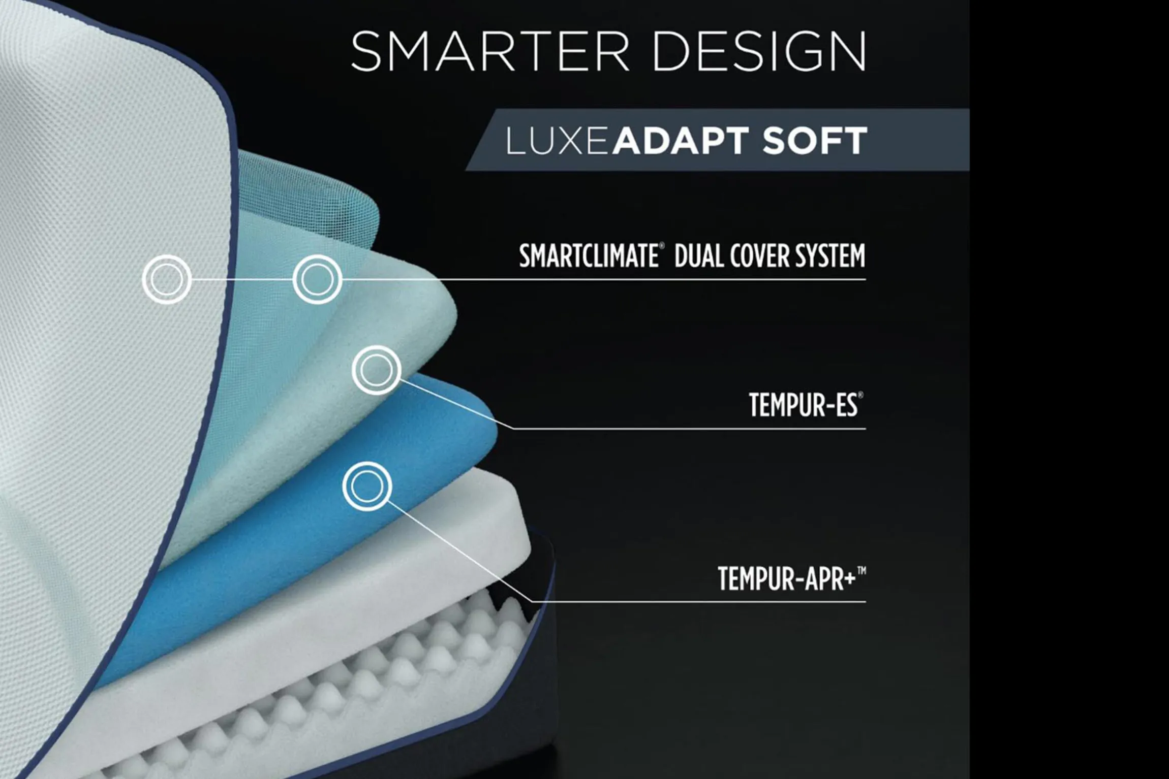 Tempur-Pedic TEMPUR-LuxeAdapt Previous Generation Soft Mattress 13"