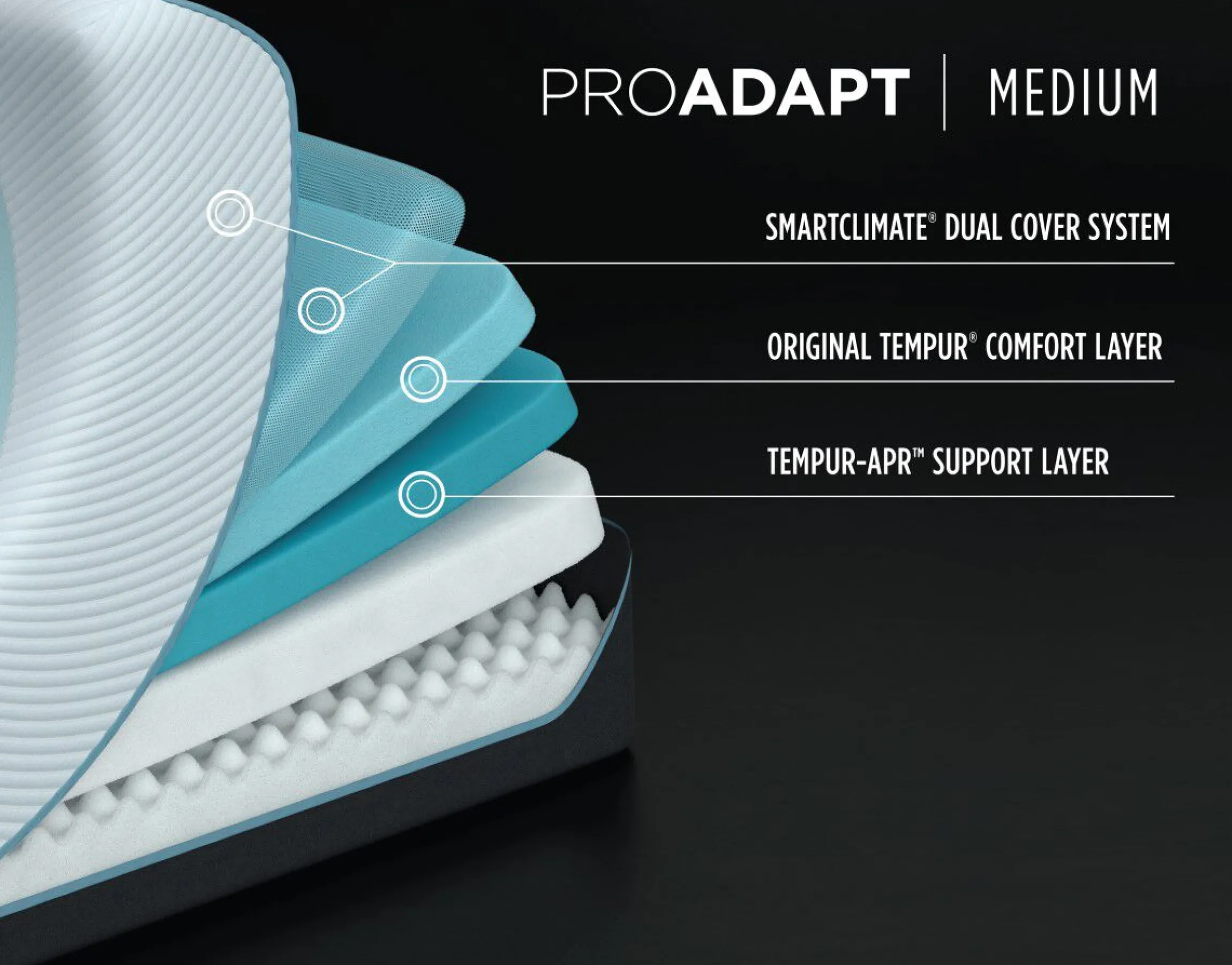 Tempur-Pedic TEMPUR-ProAdapt Previous Generation Medium Mattress 12"