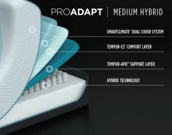 Tempur-Pedic TEMPUR-ProAdapt Previous Generation Medium Hybrid Mattress 12"